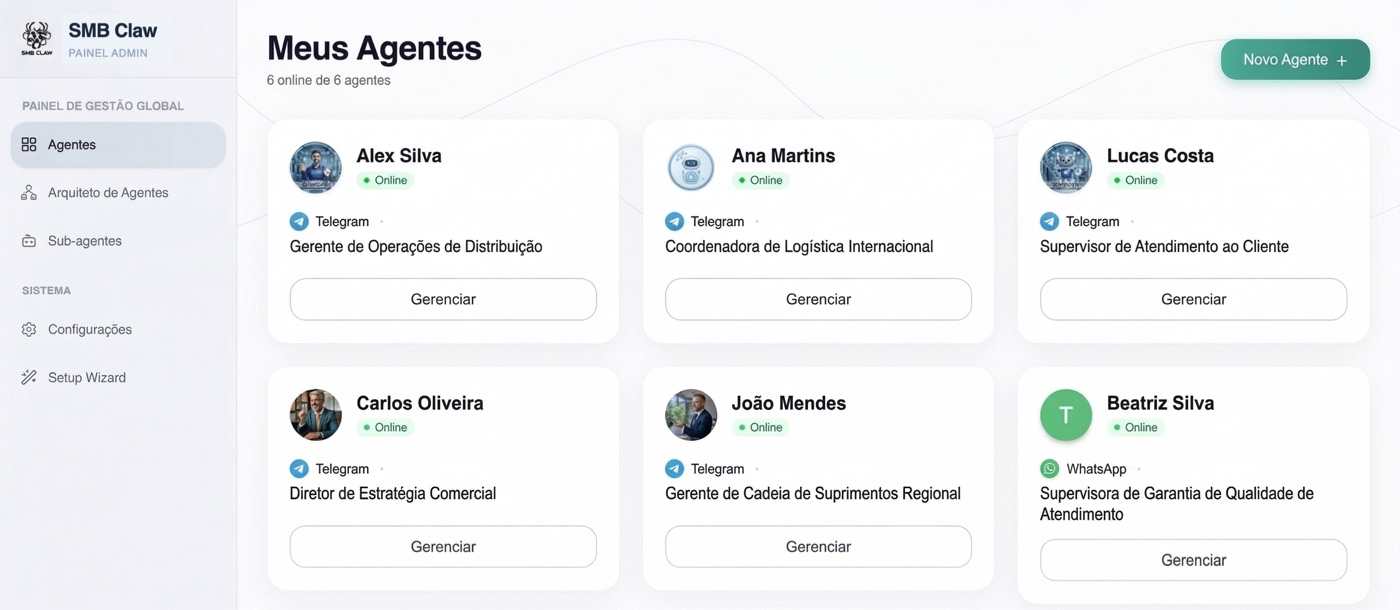 Tela Meus Agentes do SMB Claw